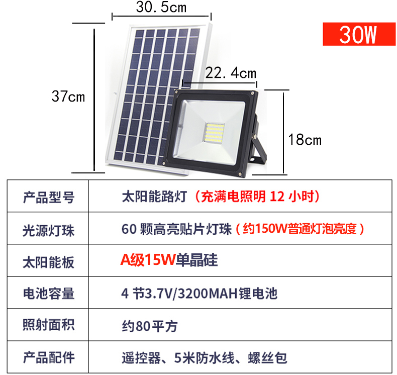 太陽(yáng)能led投光燈遙控照明壁燈|太陽(yáng)能壁燈-河南蘇亞新能源科技有限公司